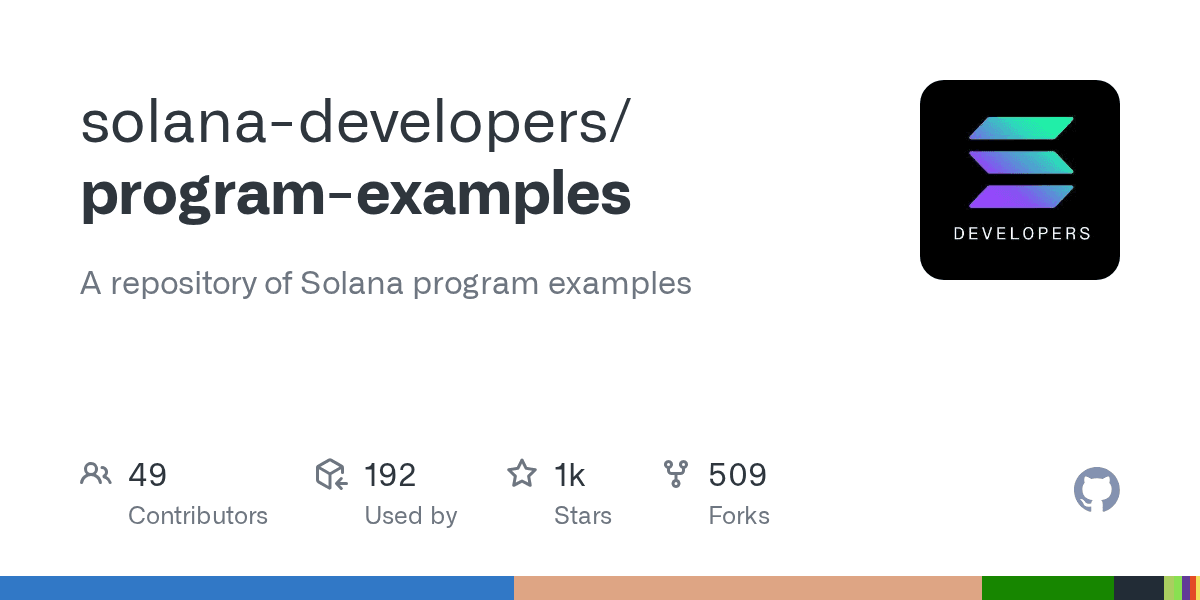 Solana Program Examples